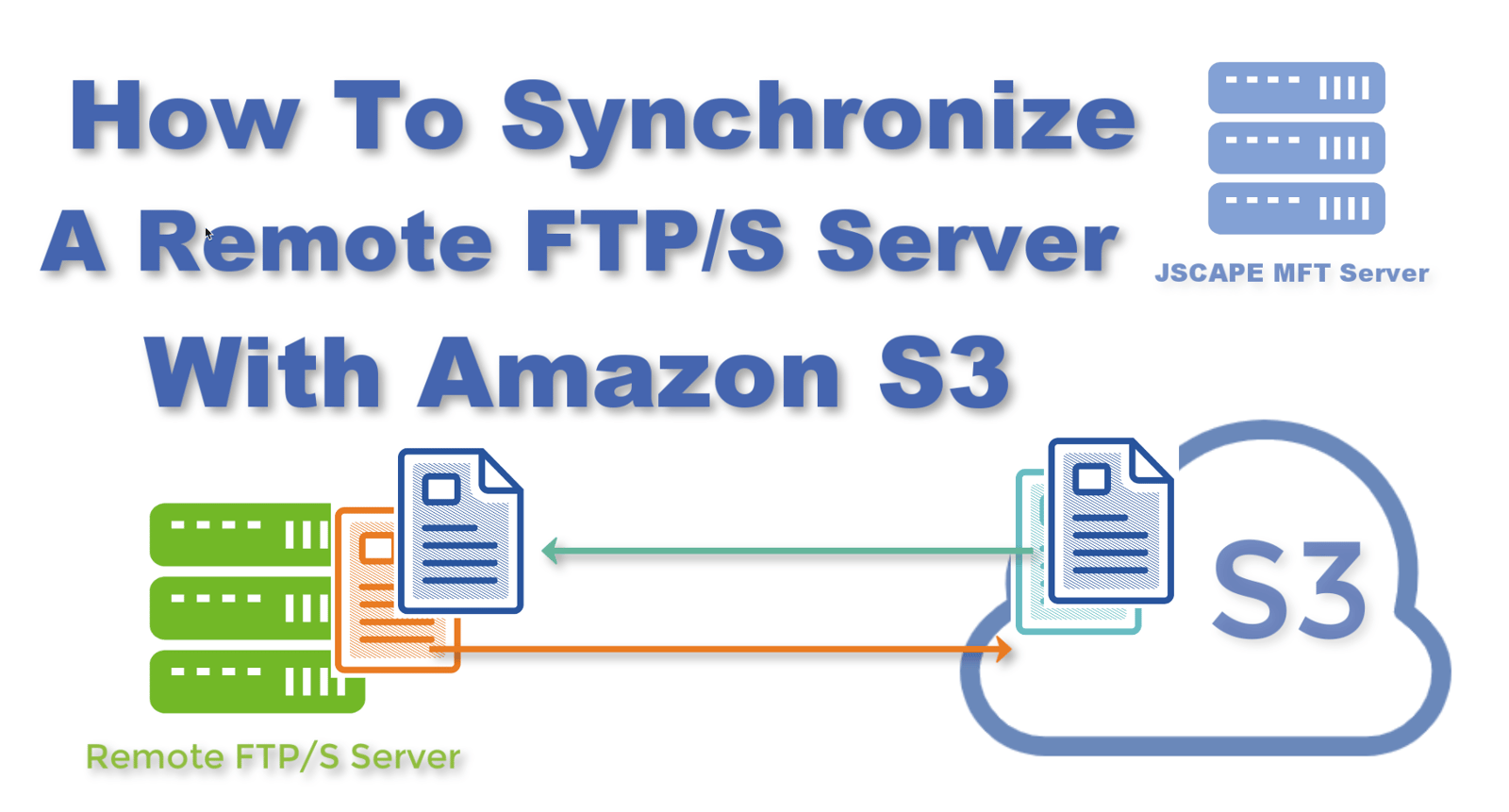 How to Sync a Remote FTP Server to S3 JSCAPE